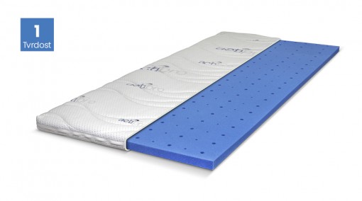 Krycí matrace BLUE TOPPER VISCO 90x200, ActiPRO