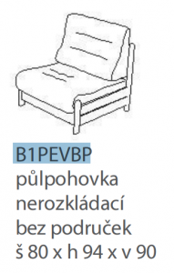 B1PEVBP