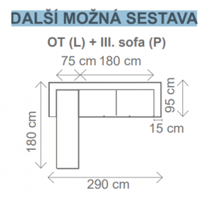 DALŠÍ MOŽNÁ SESTAVA