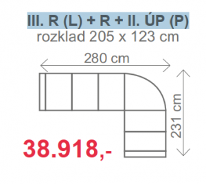 III. R (L) + R + II. ÚP (P)