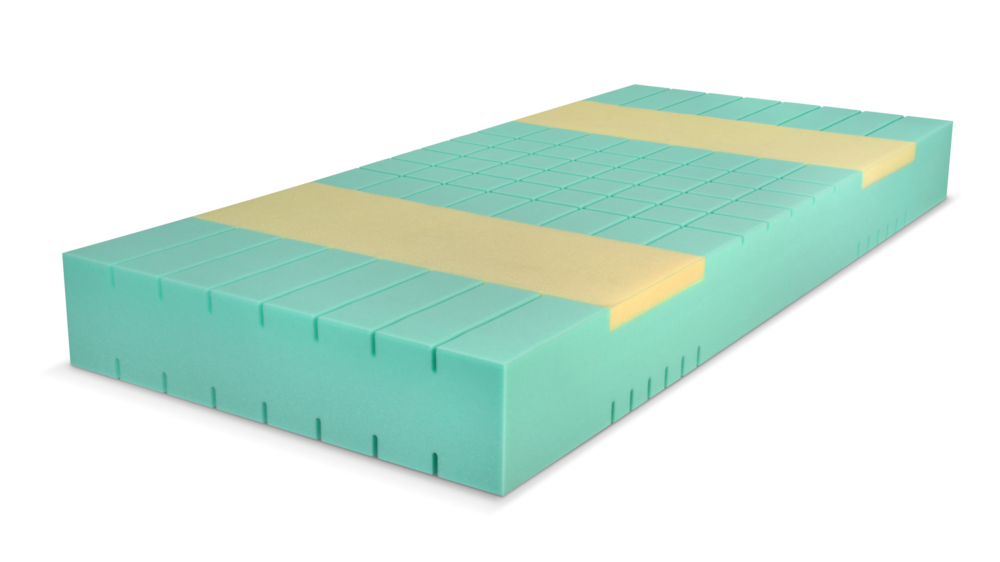 import placeholder for group 770