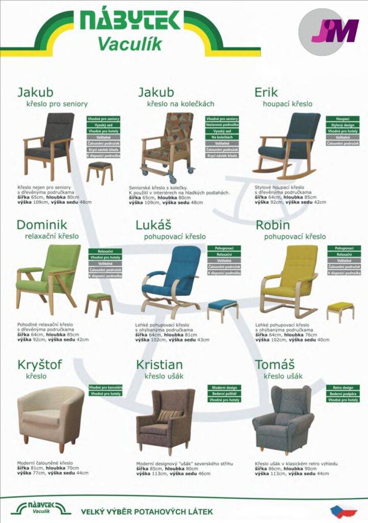 sedací soupravy, pohovky, křesla a taburety