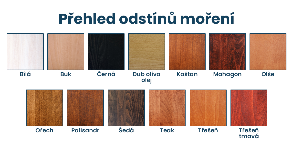 Přehled odstínů moření RESETO